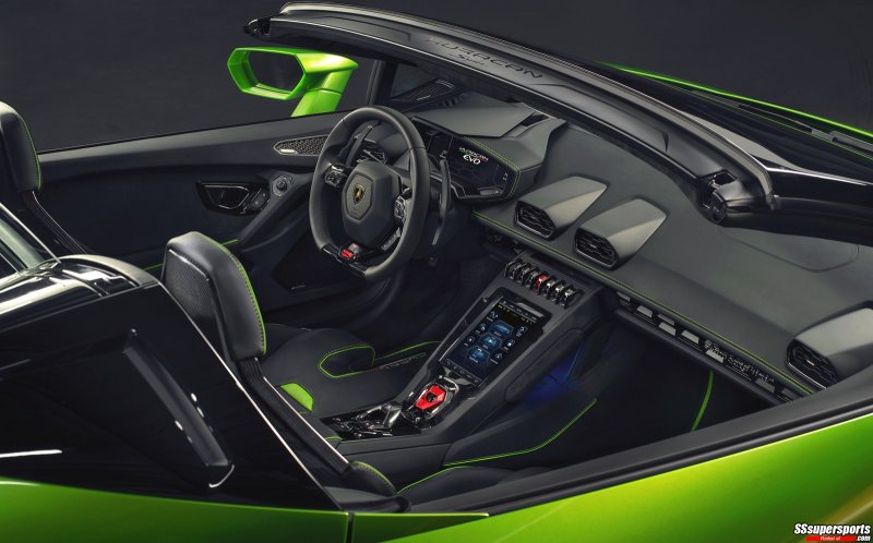 23 Verde Selvans Lamborghini Huracan Evo Spyder Interior