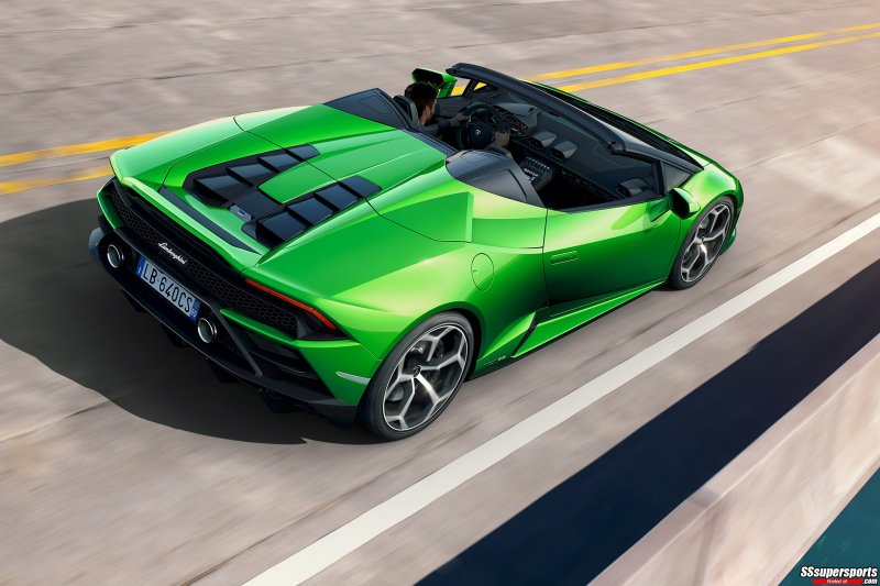 9-verde-selvans-lamborghini-huracan-evo-spyder-rear-three-quarters